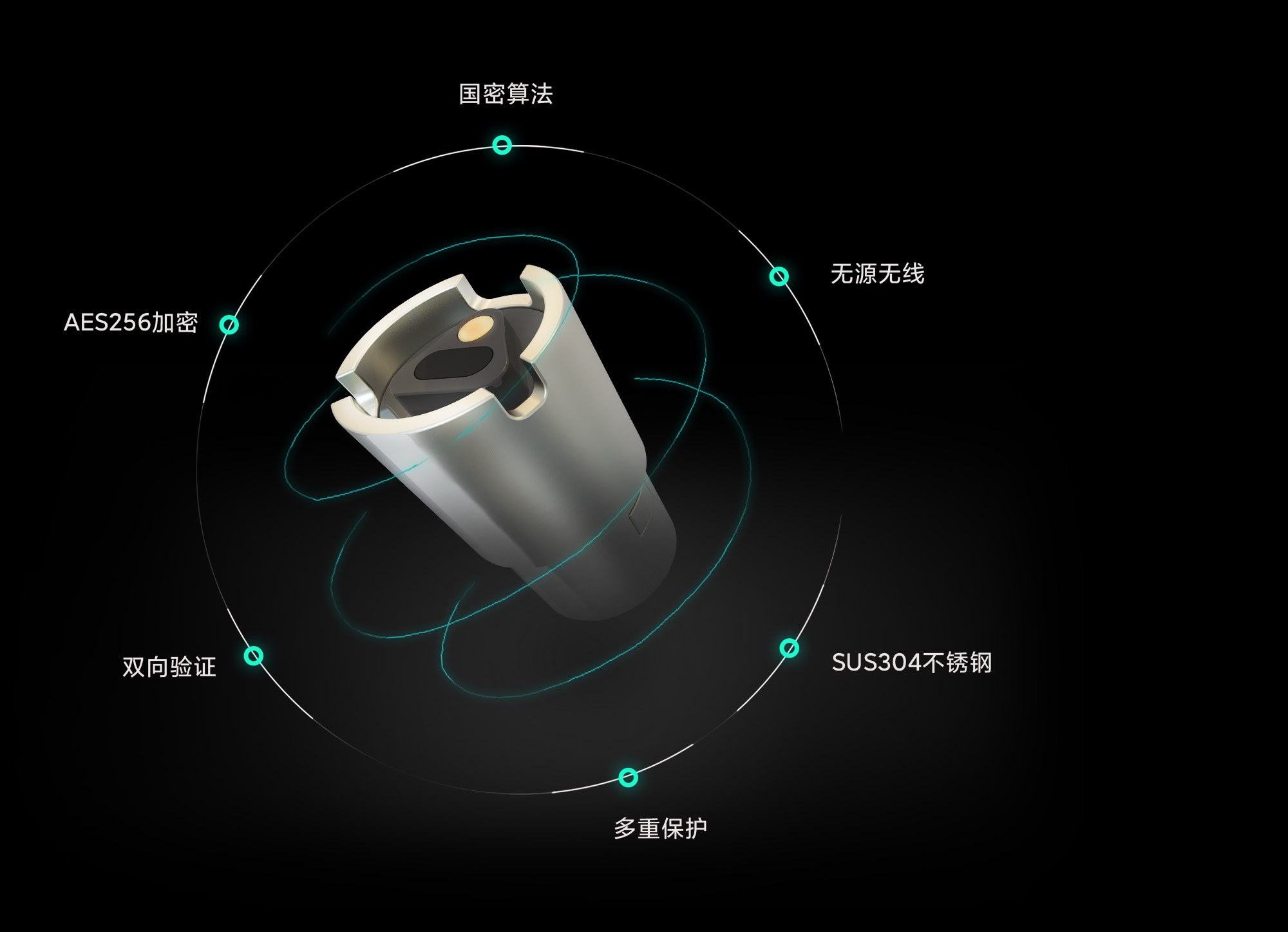 智能無(wú)源電子鎖